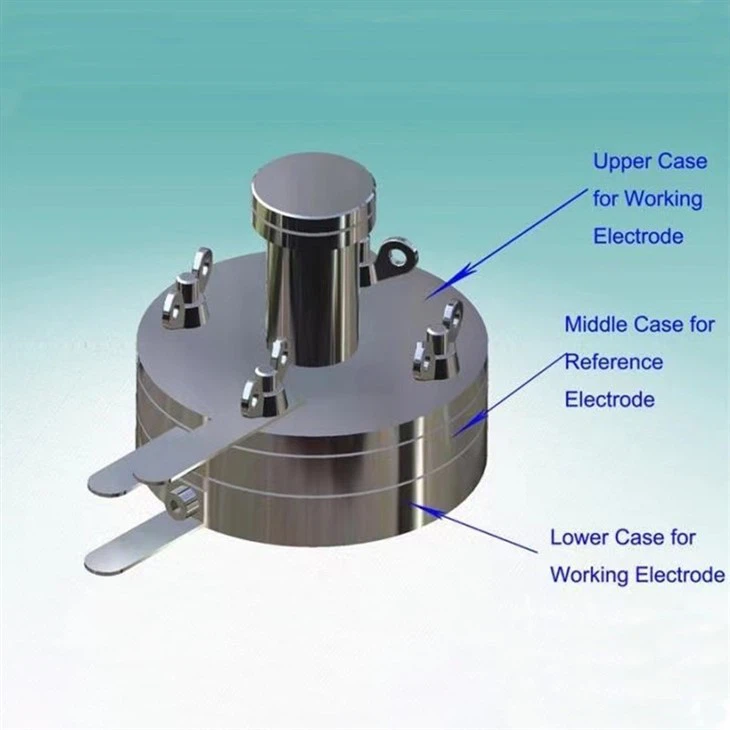 Three-Electrode Split Test Cell